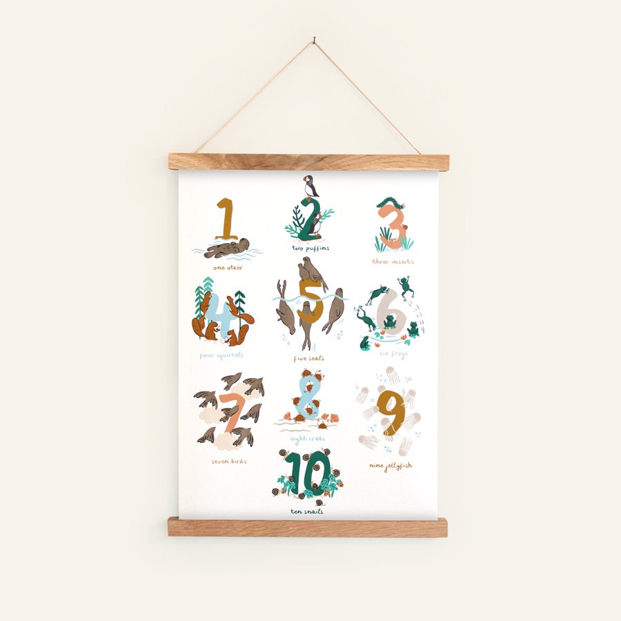 Numbers Print | Unframed