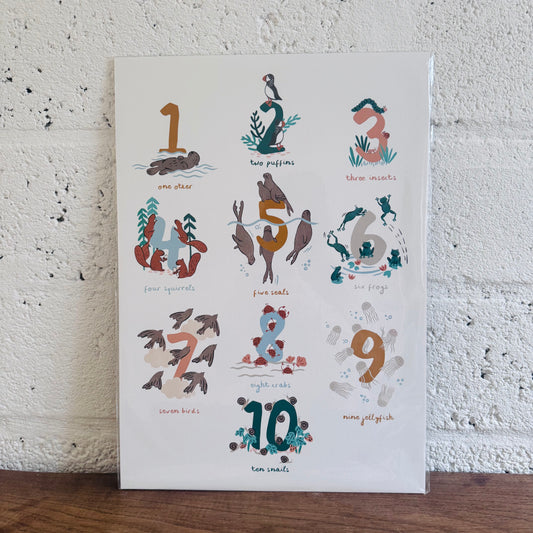 Numbers Print | Unframed