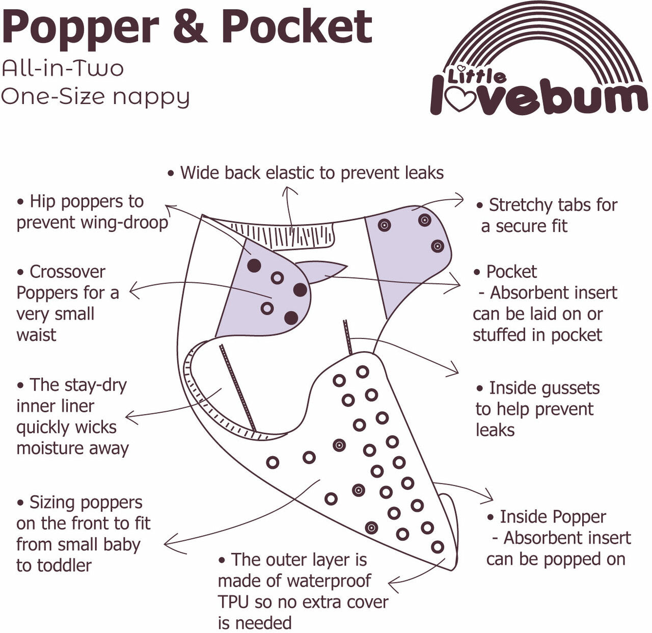 little Lovebum reusable nappy popper and pocket